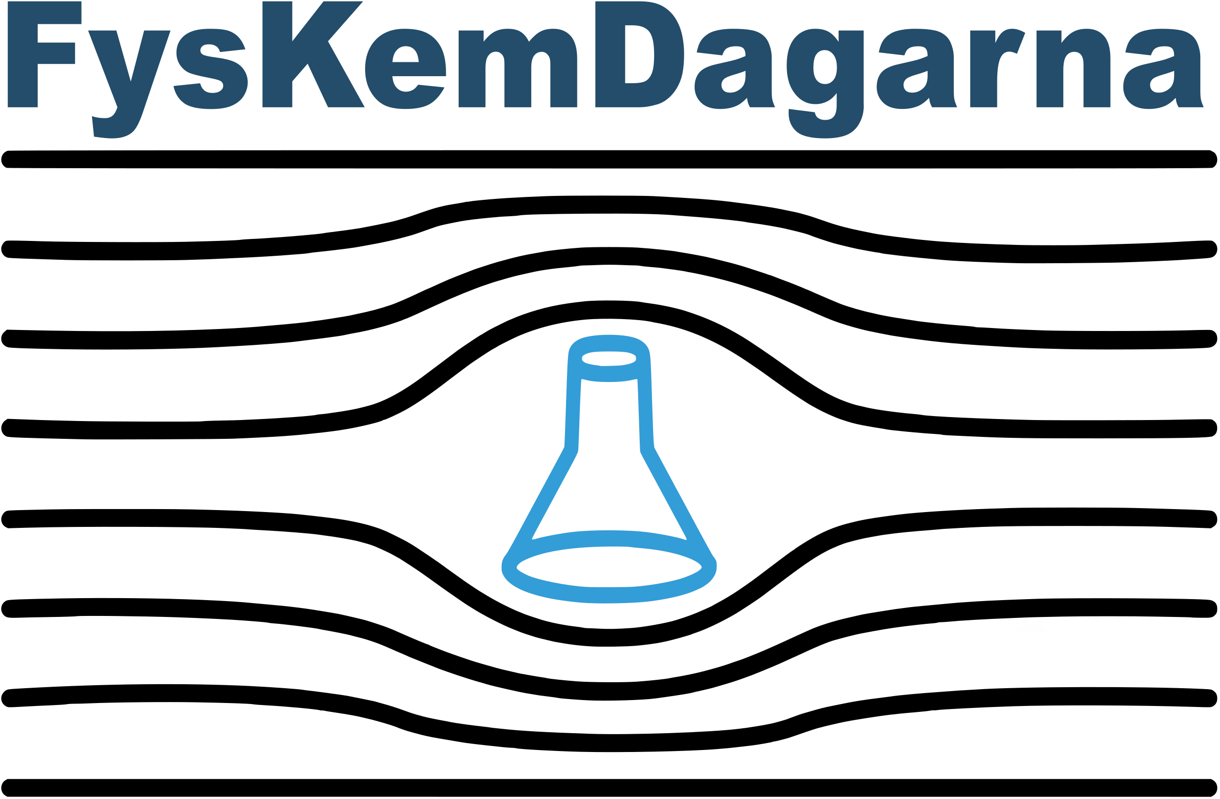 Logo för FyKeDagarna 2024